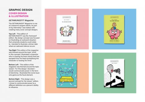 Dylan Carpenter, GETAMUNGSTIT Magazine Cover Designs, 2020