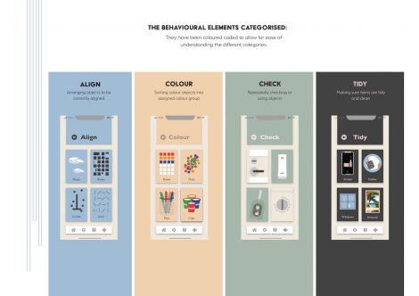 Jasmine Campbell, Trigger, Me Not! App Design II, 2020