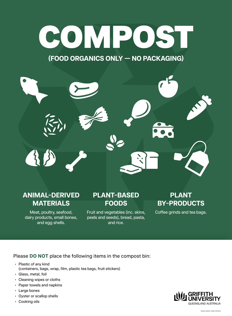 An infographic titled 'Backyard Compost' with three main sections. The first section, 'Fresh Greens (Nitrogen-Rich),' lists compostable items such as grass and plant trimmings, fruits and vegetables, egg shells, bread, rice and legumes, tea leaves, and coffee grounds. The second section, 'Dry Browns (Carbon-Rich),' includes dried leaves, straw and hay, broken sticks and wood chips, coffee filters, shredded paper, compostable paper products (without plastic lining), and paper towels and napkins. The third section, 'Keep Out,' lists items not suitable for backyard composting: meat, fish and bones, greasy cooked food, dairy products, snack wrappers, certified compostable products, plastic-coated to-go containers, hot and cold drink cups, and plastic-coated paper plates. A note clarifies that some compostable products are only suitable for Food Scraps Drop-Offs.