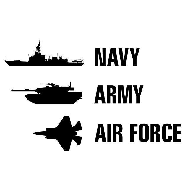 Navy, Army, Airforce logo