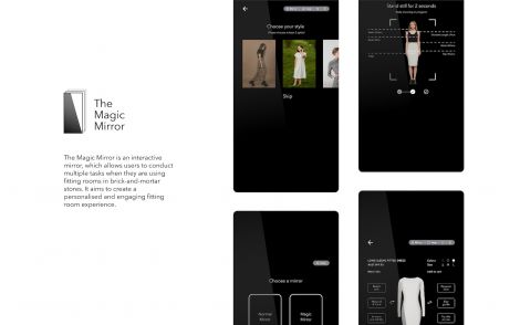 Annabel Koay, The Magic Mirror I, 2020, Digital based