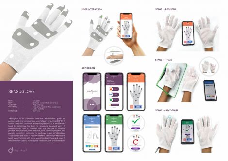 Divya Dayal, Sensuglove, 2020