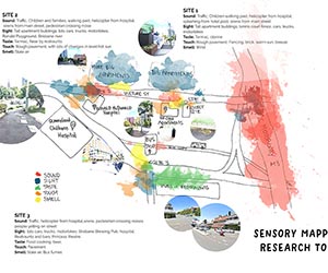 Sensory Map - Research Tool