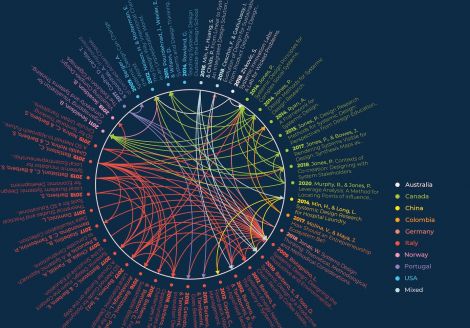 Skye Smith, Emerging patterns, radial convergence map, 2020, Vector illustration 02