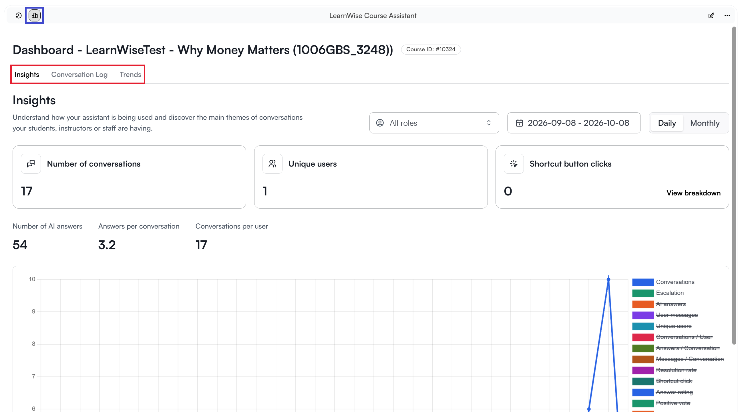 LearnWise Teacher Insights Dashboard