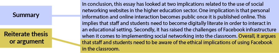In conclusion this essay has looked at two implications related to the use of social networking websites in the higher education sector. One implication is personal information and online interaction becomes public once it is published online. This implies that staff and students need to become digitally literate in order to interact in an educational setting. Secondly, this essay has raised the challenges of Facebook infrastructure when it comes to implementing social networking into the classroom. Overall, it argues that staff and students need to be aware of the ethical implications of using Facebook in the classroom.