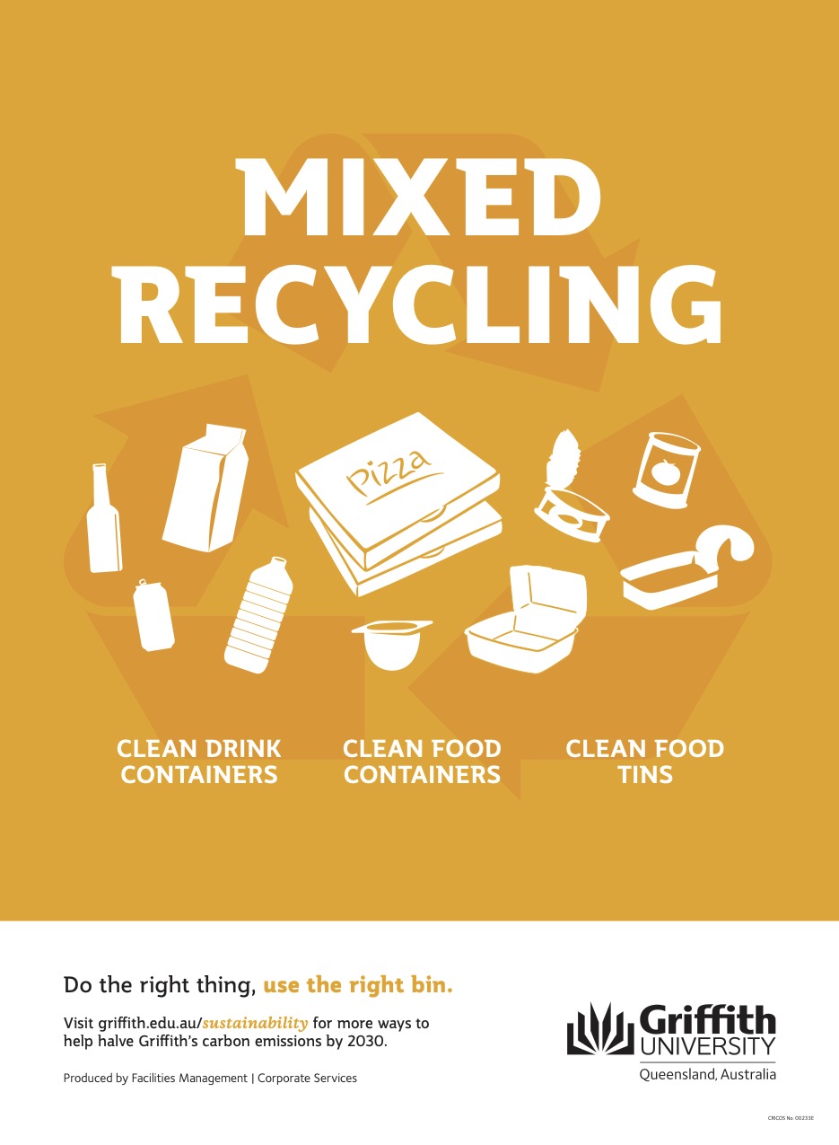 Mixed recycling poster