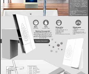 Ecofriendly Tap Design