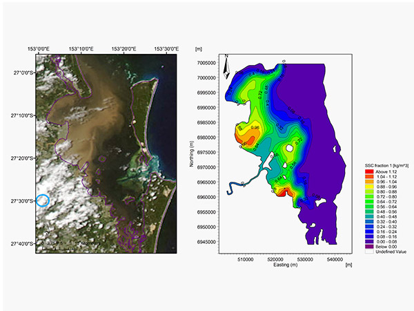 Graph modelling sediment behaviour