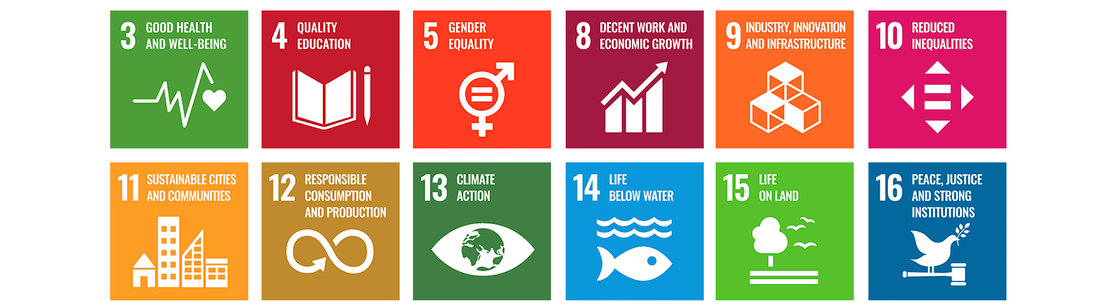 An array of sustainable development goals for the Change conference