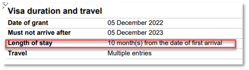 Screenshot of a visa document highlighting the Length of stay column